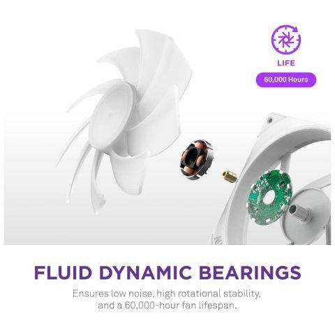 Кулер для корпуса NZXT F360 RGB Core Fan (Single Frame) - White (RF-U36HF-W1) - Вентиляторы к корпусам - Вентиляторы к корпусам