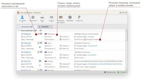 RedHelper для Shop-Script 7 - Плагины  - Плагины 