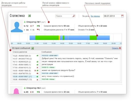 RedHelper для Shop-Script 7 - Плагины  - Плагины 