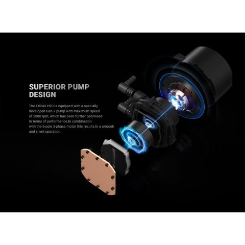 Система жидкостного охлаждения ID-Cooling FX240 Pro - Нулевой остаток (Feed)  - Нулевой остаток (Feed) 