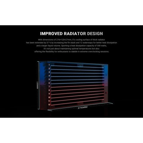 Система жидкостного охлаждения ID-Cooling FX240 Pro - Нулевой остаток (Feed)  - Нулевой остаток (Feed) 