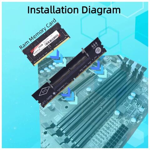 Конвертор Dynamode DDR5 Laptop SO-DIMM to Desktop DIMM RAM Memory (DM-DDR5-DIMM-Converter) - Нулевой остаток (Feed)  - Нулевой остаток (Feed) 