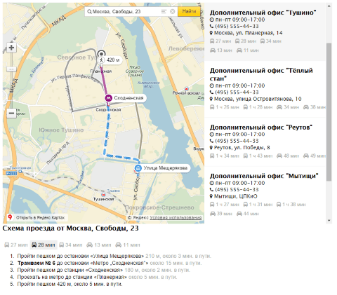 Как добраться? для приложения «Сайт» - Плагины  - Плагины 