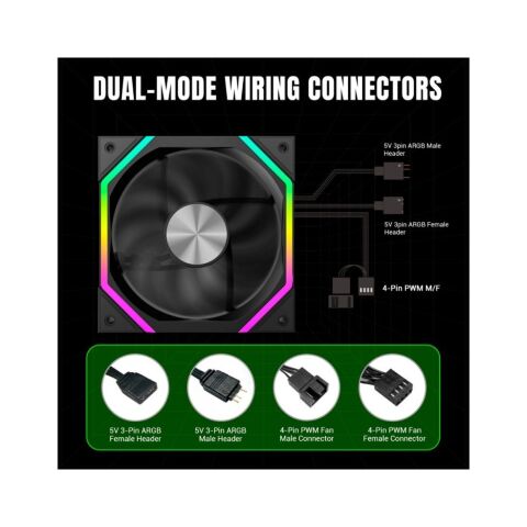 Кулер для корпуса Gamemax FN12A-N2 - Нулевой остаток (Feed)  - Нулевой остаток (Feed) 