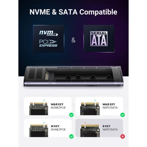Карман внешний Ugreen SSD M.2 (NVME) M-KEY UGREEN 3.2 GEN2 CM400 gray (90264) - Нулевой остаток (Feed) - Нулевой остаток (Feed)