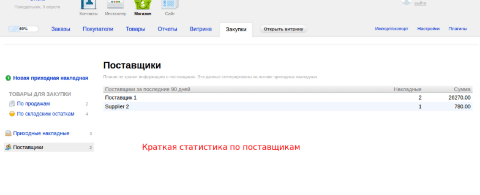 Система закупок - Плагины - Плагины