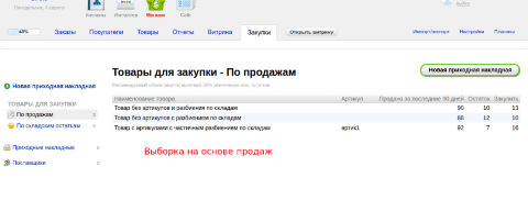 Система закупок - Плагины - Плагины
